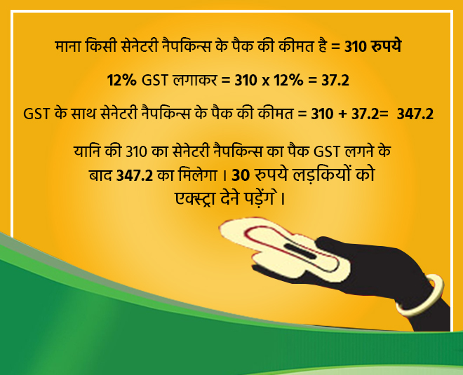 12 Percent GST on Sanitary Napkin 12 percent gst on sanitary napkin